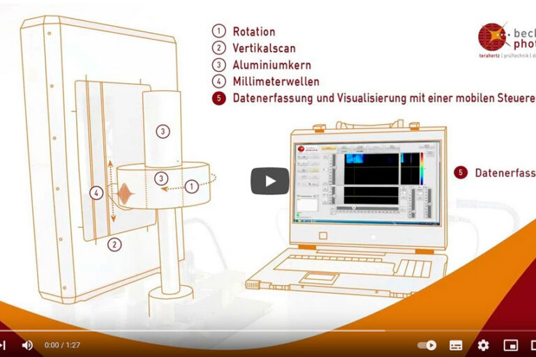 Video Schleifscheibenprüfung auf Youtube
